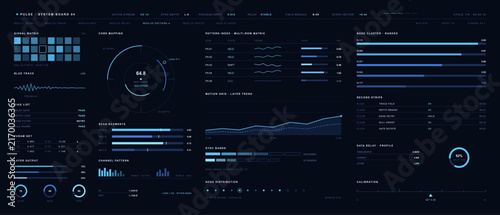 Sci-fi cyber security system motherboard HUD panel interface layout. Futuristic digital data tracking screen with computing network clusters, radar dials and binary analytics charts. Vector hud.