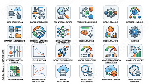 Set of Artificial Intelligence and Machine Learning Workflow Vector Icons for Data Science and Model Training Processes
