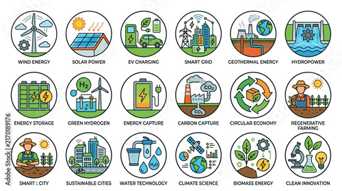 Climate technology vector collection illustrating renewable energy, sustainability, smart cities, and green innovation concepts