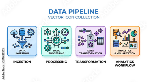 Data Pipeline Vector Icon Collection Showing Data Ingestion Processing Transformation and Analytics Visualization Steps