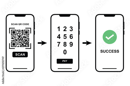Digital Payment Process on Smartphone with Qr Code
