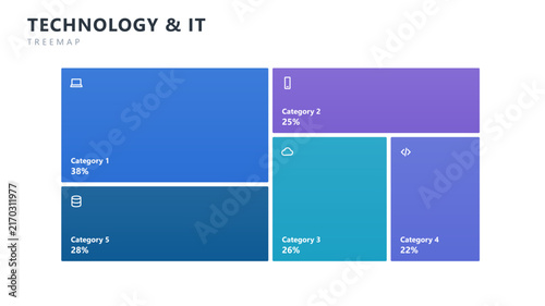 Bild auf Leinwand Technology treemap chart infographic template, vector business presentation desi