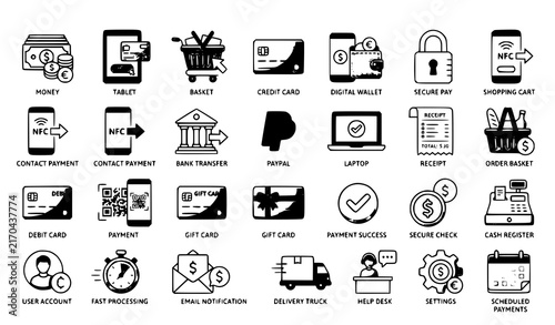 Online Payment and Banking Icon Set with Credit Card Wallet Money Transfer and Shopping Symbols Vector Illustration