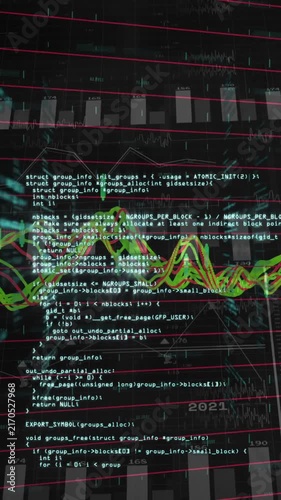 Financial data and coding animation over fluctuating stock market graph