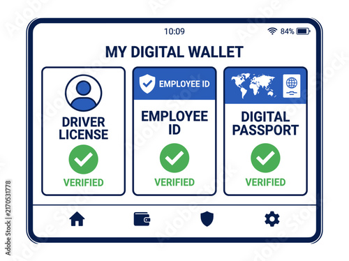 Digital wallet app interface mockup. Driver license and passport verification concept. Flat design vector illustration