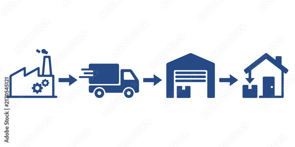Obraz premium Supply chain process infographic, showing factory, truck, warehouse, and house with delivery.