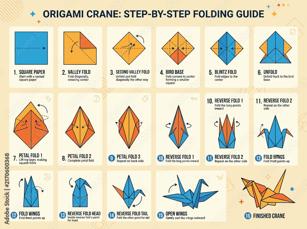 Naklejka premium Step by step origami crane folding guide with illustrated instructions for paper bird.
