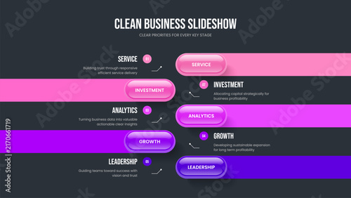 Financial Innovation 5 Step Infographic Presentation Layout. Enterprise Performance Five Element Diagram Frame Design. Market Forecast Slideshow Template Vector Illustration.