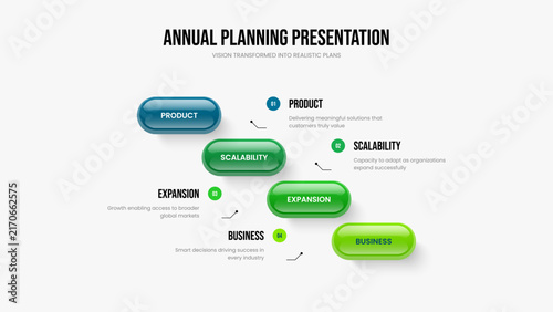 Investor Review Slide Design Vector Illustration. Business Performance 4 Element Diagram Slideshow Layout. Visual Insight Four Step Infographic Presentation Template.