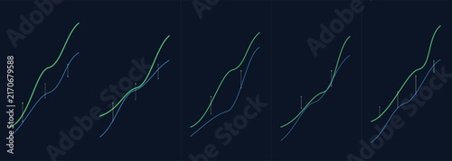 фотографія Five comparative line graphs showing trends with vertical data markers