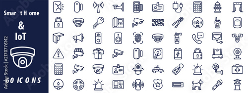Smart home and io t security cameras, alarms, and devices