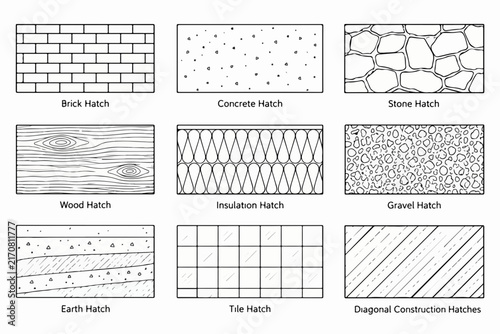 Architectural Construction Hatch Pattern Collection