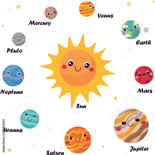 Cute educational vector illustration of the solar system on a white background. This minimalist and child-friendly design is perfect for preschool learning materials, science posters, nursery wall art
