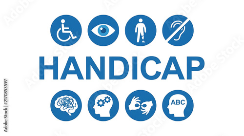 Handicap and disability awareness icons with the word handicap