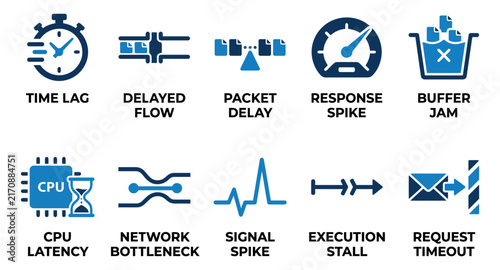 Bild auf Leinwand Set of network latency and digital data performance issue icons representing lag delay and connection speed Minimal solid fill icon set bundle collection
