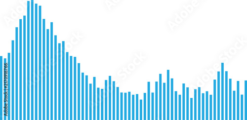 Картината върху платно Blue bar chart showing fluctuating financial data trends with varying vertical h