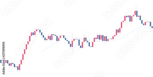 Professional financial candlestick chart showing market cycles and price movement trends isolated on transparent background, ideal for trading platforms, investment presentations, and data dashboards.