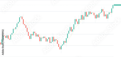 Financial stock market candlestick chart with horizontal support and resistance lines isolated on transparent background, perfect for technical analysis, trading education, and investment dashboards.