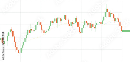 Stock market price action chart with red and green candlesticks showing volatility and a sudden drop isolated on transparent background, perfect for financial analysis, trading reports, and web UI.
