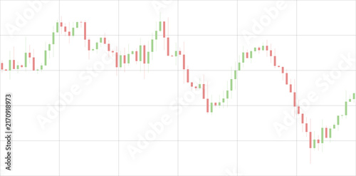 Professional financial candlestick chart with a vertical marker line, isolated on transparent background, illustrating market volatility and price movement analysis for traders and financial analysts.