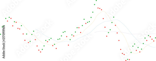 Dynamic scatter plot diagram with multiple trend lines showing complex data sets isolated on transparent background, ideal for analytical reporting, business intelligence, and scientific research.