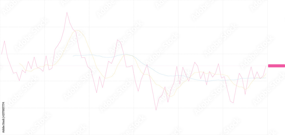 Obraz premium Complex financial market fluctuation graph with multiple data lines isolated on transparent background for professional business intelligence reports and economic trend analysis and forecasting visual