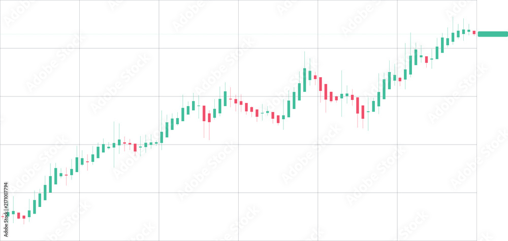 Fototapeta premium Upward trending financial candlestick chart for stock market analysis isolated on transparent background, ideal for professional finance applications, investment dashboards, and economic data reportin