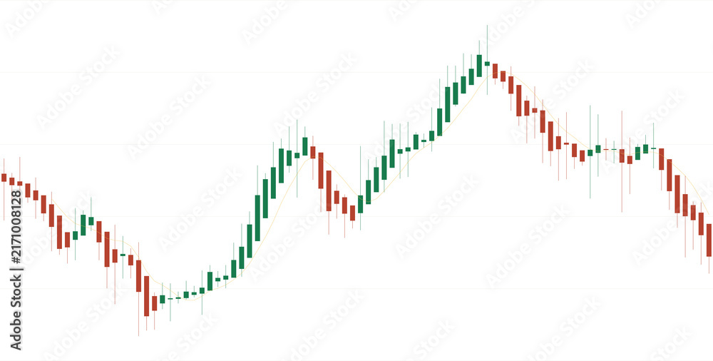 Fototapeta premium Volatile stock market candlestick chart with fluctuating price trends, isolated on transparent background for professional financial analysis, investment reports, and digital business data visualizati