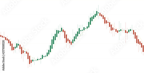 Canvastavla Volatile stock market candlestick chart with fluctuating price trends, isolated