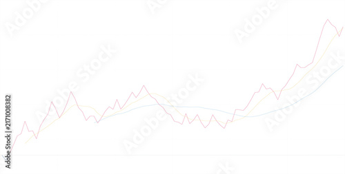 Fotografie Complex multi-line financial stock market chart illustrating volatile economic d