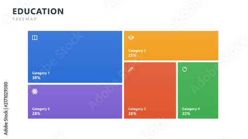 Bild auf Leinwand Education treemap chart infographic template, vector business presentation desig