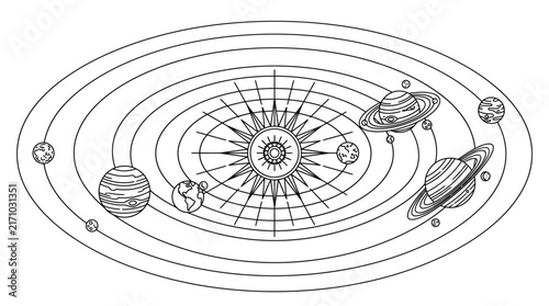 Vintage solar system diagram vector, retro astronomical map of planets orbiting the sun, antique style space science illustration