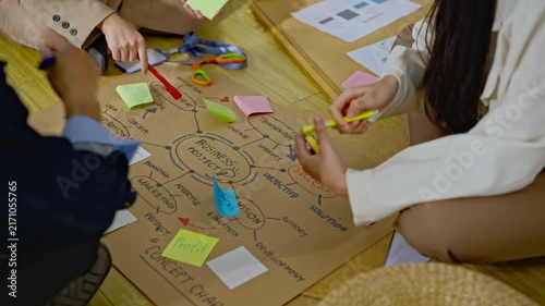 Group of young asian creative business brain storm meeting presentation,discussing roadmap to product launch, planning,strategy,new business development,working with new startup project in office.