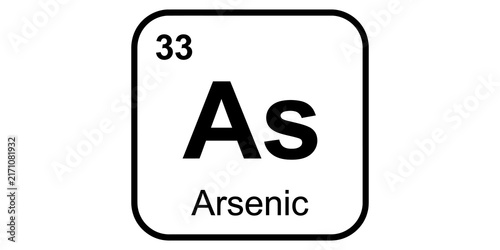 Принти на полотні Arsenic periodic table chemical element symbol for scientific research and educational laboratory materials