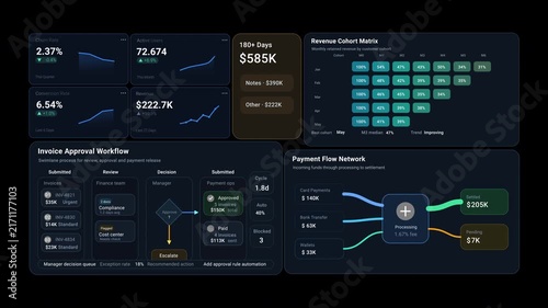 Dashboard 1 finance HUD user interface with revenue analytics, liquidity metrics, performance gauges, charts, indicators and futuristic fintech motion graphics