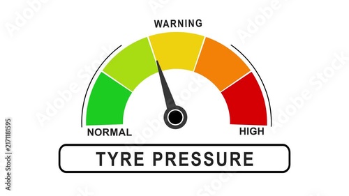 Animated TYRE PRESSURE and soil pollution meter showing movement from low level to high level, ideal for illustrating rising environmental threats, global warming impact, and sustainability 