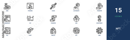 Set of 15 outline web Nft icons such as web, nft, wallet, d from nft collection, file, investment, box vector icons for report, presentation, diagram, web design, mobile app