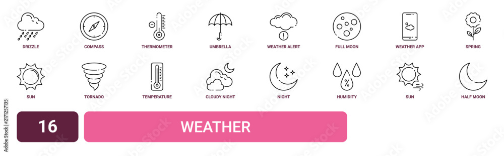 Fototapeta premium Set of 16 outline web Weather icons such as half moon, sun, humidity, night, cloudy night, temperature, tornado vector icons for report, presentation, diagram, web design, mobile app