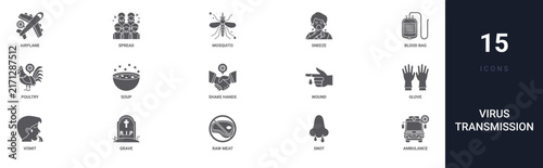 Set of 15 solid Virus Transmission icons for dashboards, app screens and website sections. Filled glyph collection including spread, sneeze, poultry, shake hands and wound.