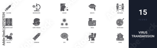 Set of 15 solid Virus Transmission icons for dashboards, app screens and website sections. Filled glyph collection including microscope, mouth, disinfectant, coronavirus and drug.