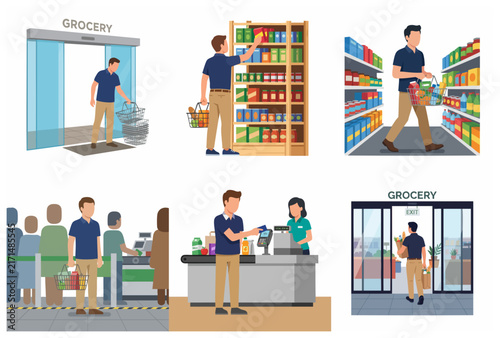 Grocery shopping process set with man character buying food in supermarket from entry to checkout