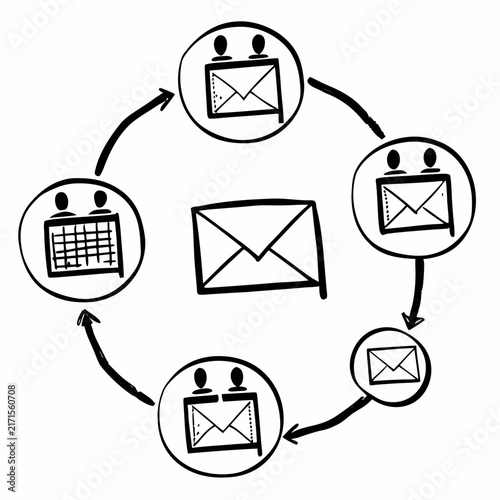 Workflow diagram illustrating email communication and scheduling with team collaboration