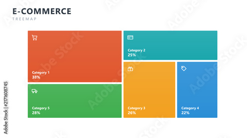Foto E-commerce shopping treemap chart infographic template, vector business presenta
