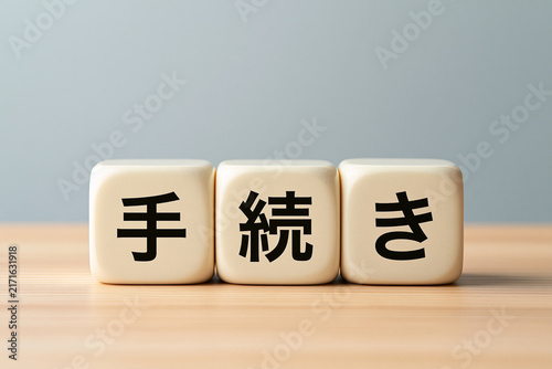 Plakat 手続きの文字ブロック