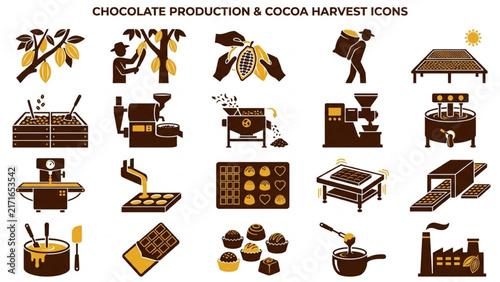Chocolate Factory Tools Silhouette Icon Sheet Vector Set with Cocoa Harvest, Chocolate Molds and Pouring Chocolate on Isolated White Background