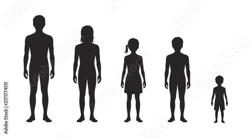 A collection of five black silhouettes of human figures representing different ages, from a small child to an arranged in a row on a white background