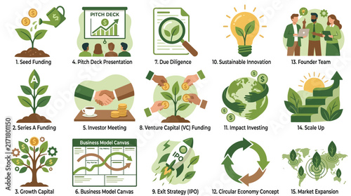 Green Investment Icons Set, 3d Eco Finance Illustrations, Venture Capital, Startup Growth, Seed Funding, Sustainable Business Concept isolated on White Background