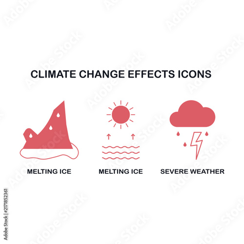 A minimalist vector icon set illustrating the effects of climate change, featuring melting ice, rising temperatures, heat waves, extreme heat, and severe weather with rain and lightning.