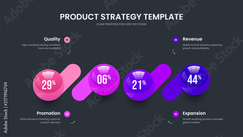 Clean Solution Four Option Diagram Slide Design. Advertising Launch 4 Step Chart Slideshow Layout. Simple Proposal Frame Template Vector Illustration.
