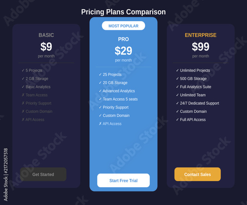 Business Infographic Template with Charts and Data Visualization 04